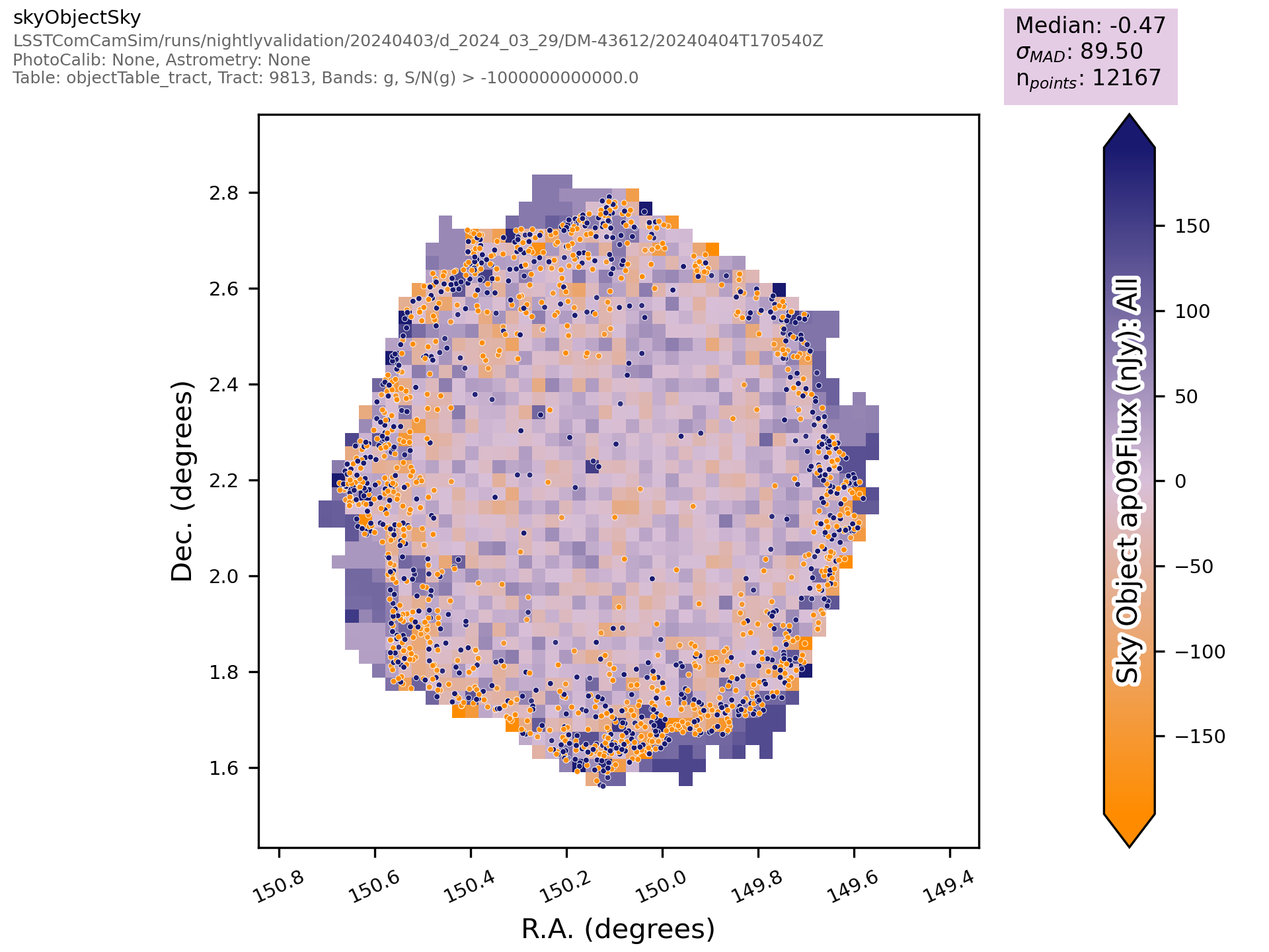 _images/objecttablecore-%7Bband%7D-skyobjectsky-skyplot.png