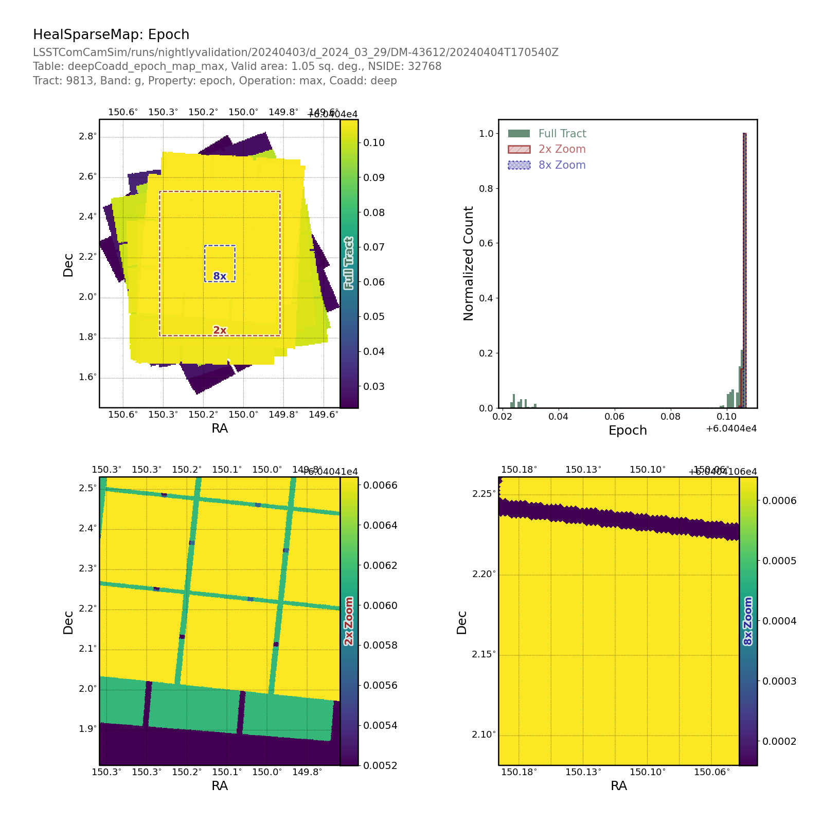 _images/propertymaptract-healsparsemap-deepcoadd-epoch-max-propertymapplot.png