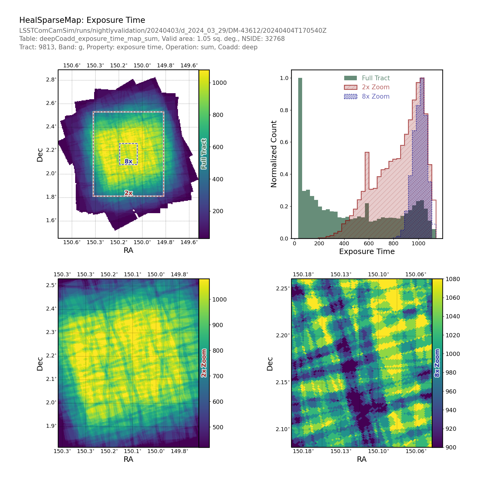 _images/propertymaptract-healsparsemap-deepcoadd-exposure-time-sum-propertymapplot.png